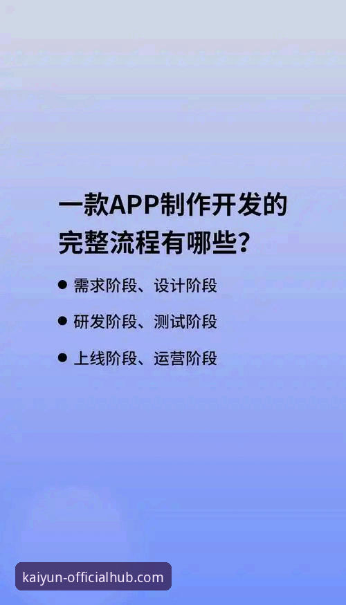 kaiyun app安装流程深度剖析：从下载到高效使用的实战指南