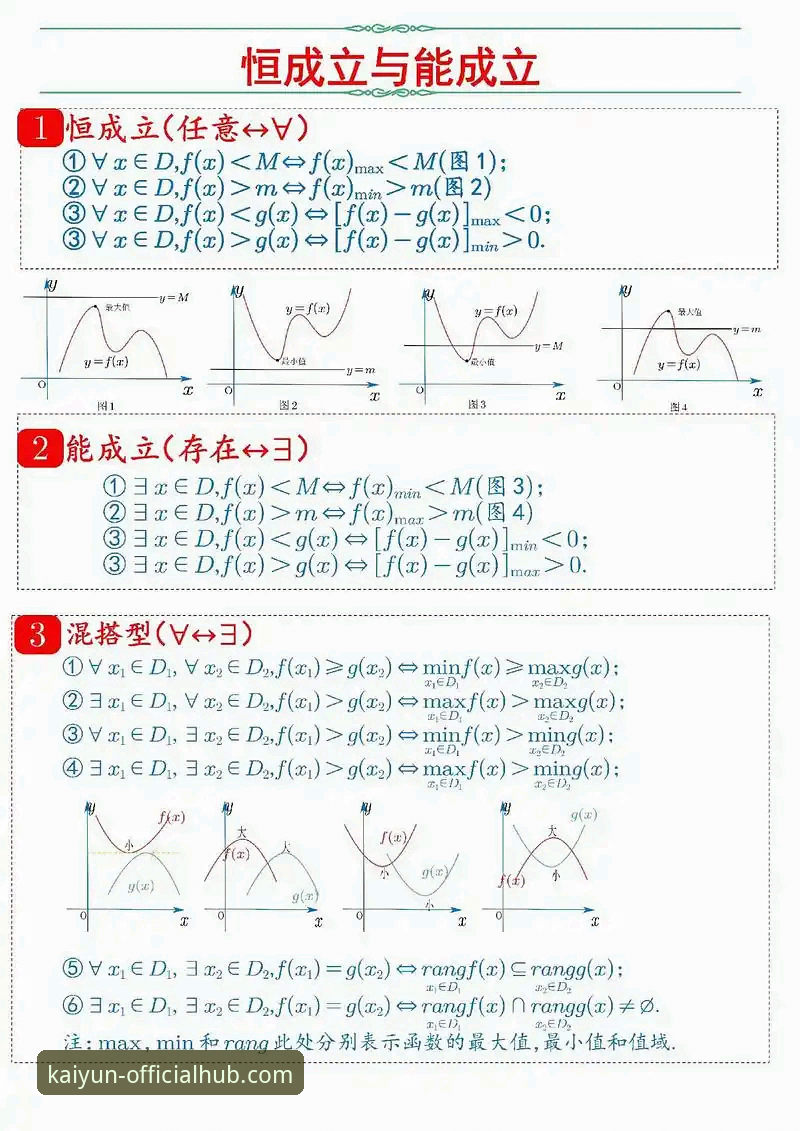 开云体育平台优惠信息获取与使用全指南：从新手到精通的实用策略