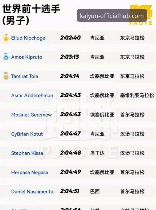 揭秘开云体育平台iOS版下载：安全获取与高效体验的完整指南