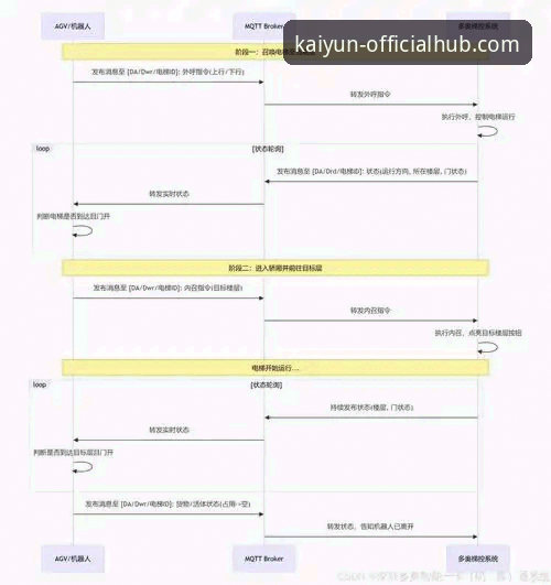 3个关键数据解析：奥地利5-1大胜加纳背后的战术逻辑