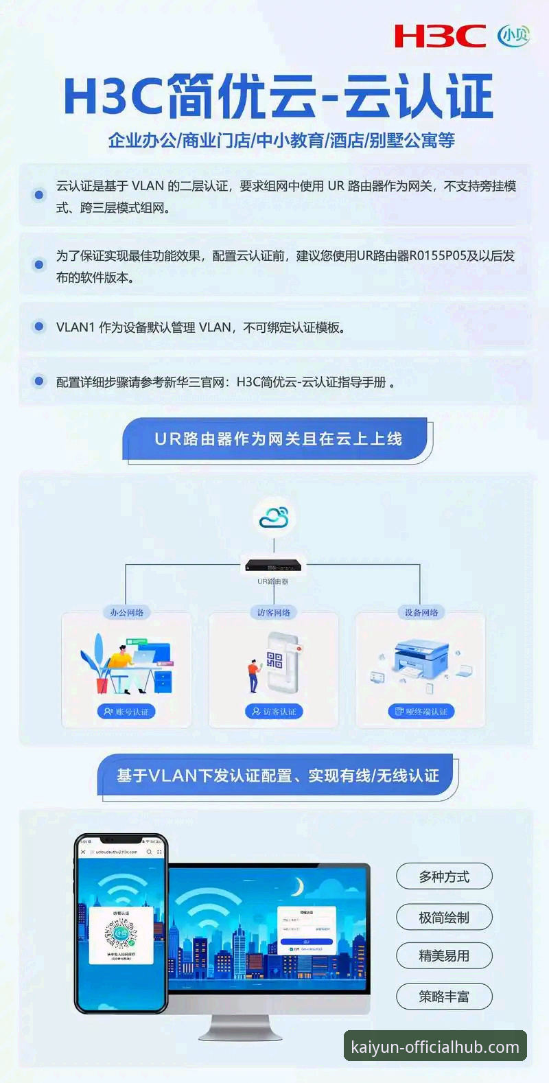 开云体育平台用户必读：kaiyun实名认证常见问题实用解决指南