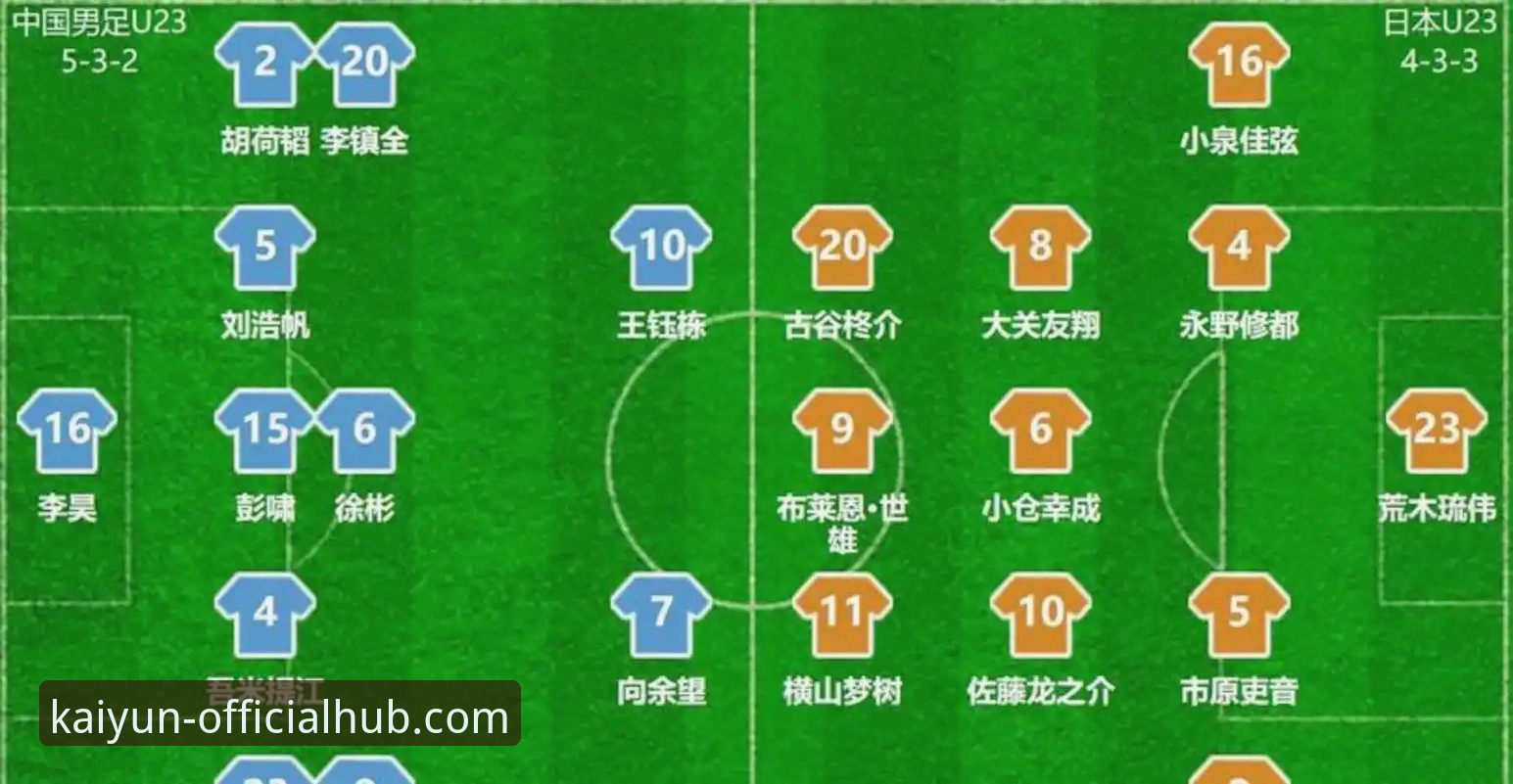 中国U19国足开门红：土伦杯比赛回顾与开云体育平台观赛操作教程