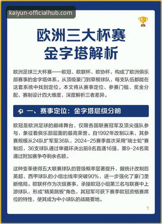 战术实验的代价vs团队底蕴的胜利：一场欧冠惨败的多维度解析